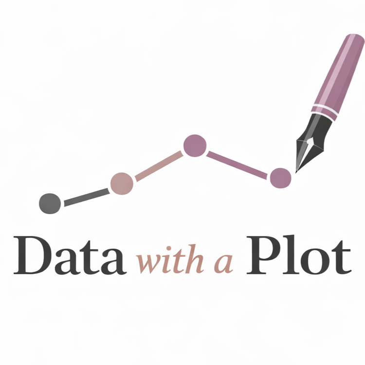 Data with a Plot